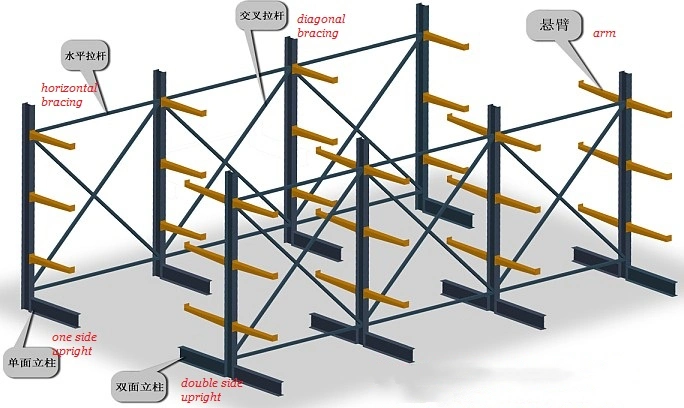 Heavy Duty Single or Double Arm Cantilever Racking for Industrial Warehouse Storage
